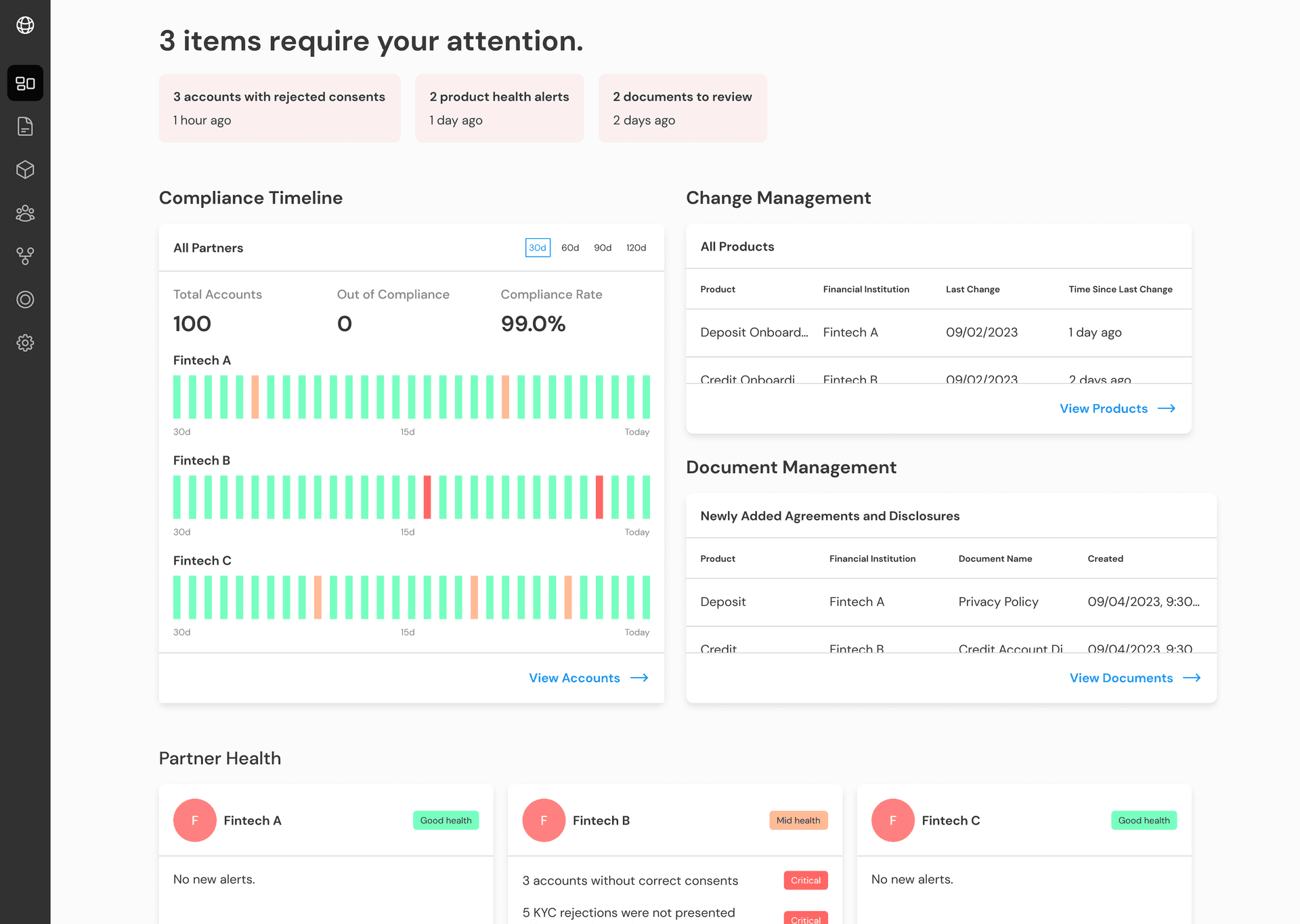 Dashboard